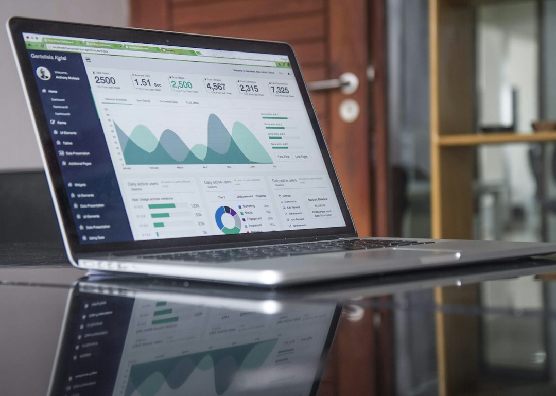 Sales Pipeline Efficiency and Automation