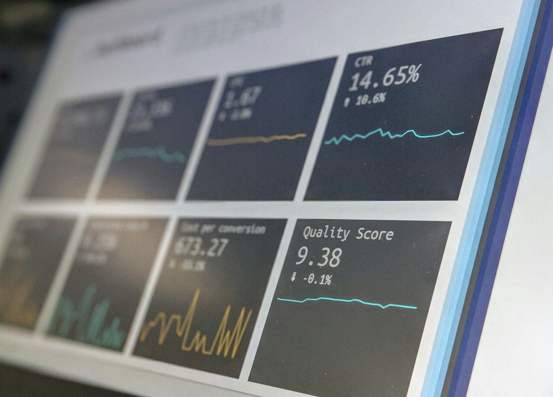 Reliable Customer Database and Workflows